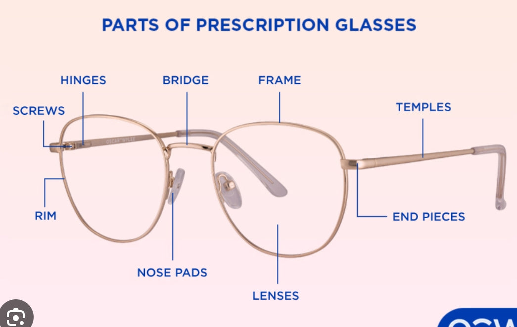 Prescription Glasses